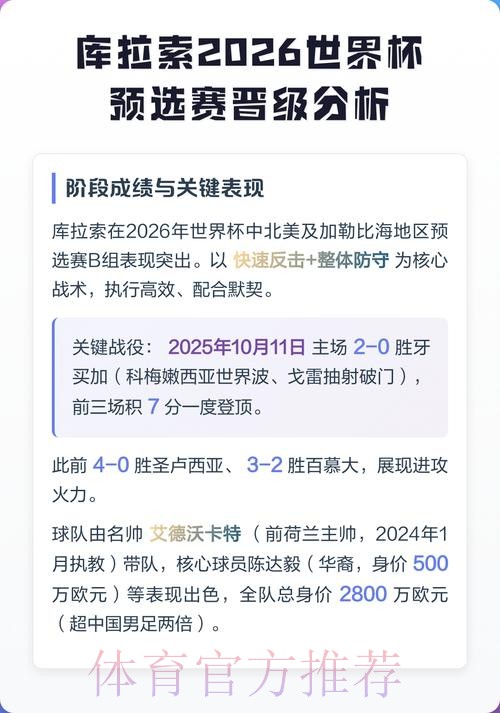 2026世界杯投注指南：数据分析与理性应用